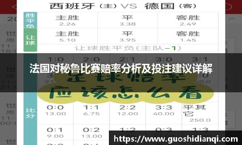 法国对秘鲁比赛赔率分析及投注建议详解